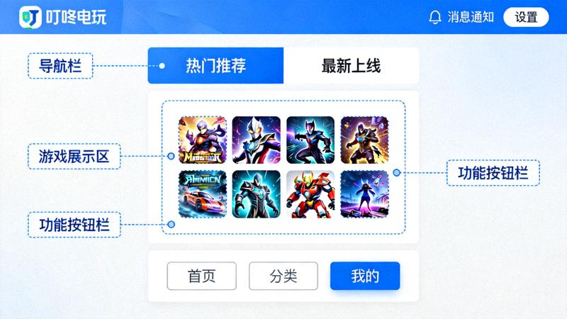 叮咚电玩免费版主界面各功能区域详细标注示意图